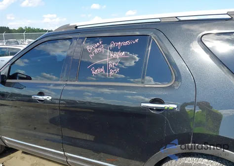 2015 Ford Explorer Limited z USA, uszkodzony, nr VIN 1FM5K7F80FGC01916